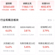 监管方上周日发布160亿法郎的瑞信AT1债完全减值