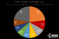 以及面向下一人智能设备